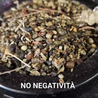 NO NEGATIVITÀ