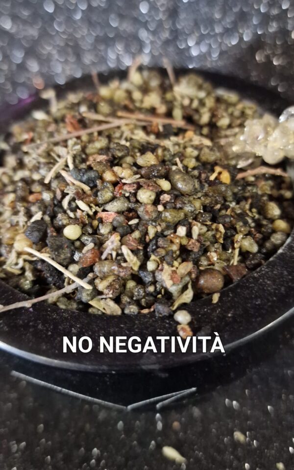 NO NEGATIVITÀ